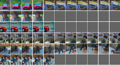 Figure 4 for Unsupervised Learning of Spatiotemporally Coherent Metrics