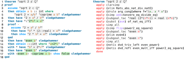 Figure 1 for Modelling High-Level Mathematical Reasoning in Mechanised Declarative Proofs