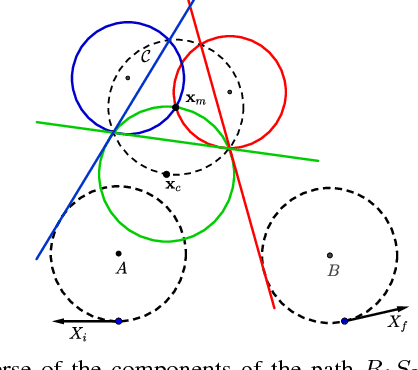 Figure 3 for On Efficient Computation of Shortest Dubins Paths Through Three Consecutive Points