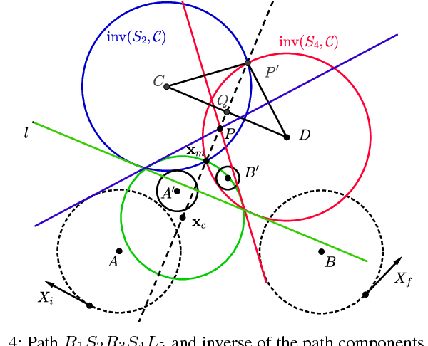 Figure 4 for On Efficient Computation of Shortest Dubins Paths Through Three Consecutive Points