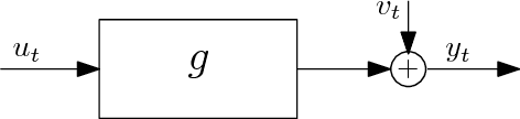 Figure 1 for On the estimation of initial conditions in kernel-based system identification