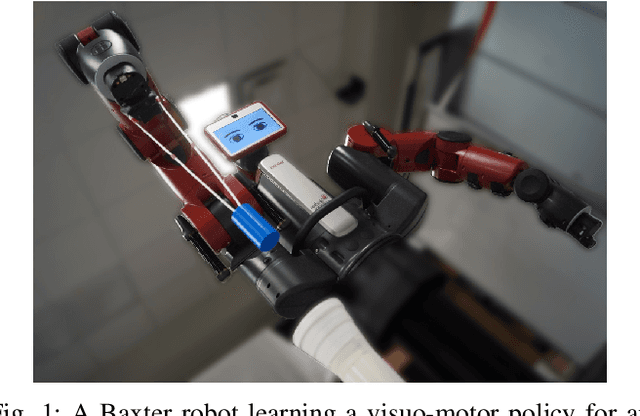 Figure 1 for Improved Exploration through Latent Trajectory Optimization in Deep Deterministic Policy Gradient