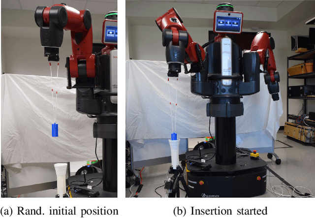 Figure 2 for Improved Exploration through Latent Trajectory Optimization in Deep Deterministic Policy Gradient