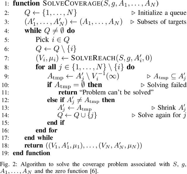 Figure 2 for Vehicle mission guidance by symbolic optimal control