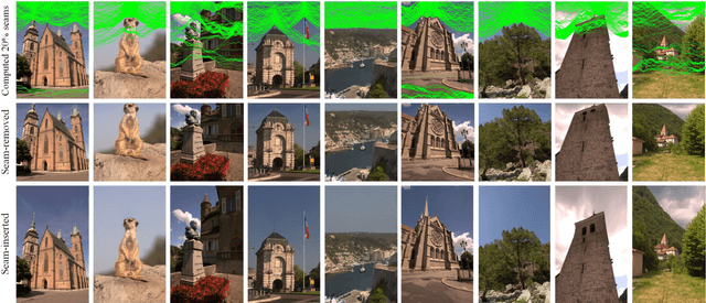 Figure 3 for Deep Convolutional Neural Network for Identifying Seam-Carving Forgery