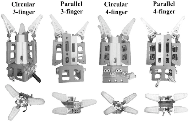 Figure 3 for Reconfigurable Design for Omni-adaptive Grasp Learning