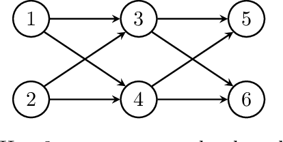 Figure 4 for Bridging Offline Reinforcement Learning and Imitation Learning: A Tale of Pessimism
