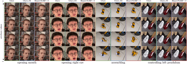 Figure 4 for CoNeRF: Controllable Neural Radiance Fields