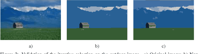 Figure 1 for Bandwidth selection for kernel estimation in mixed multi-dimensional spaces