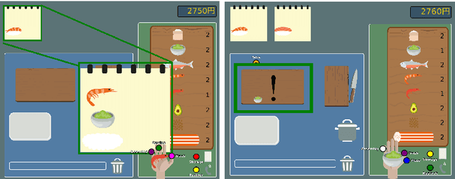 Figure 3 for Theory of Mind Based Assistive Communication in Complex Human Robot Cooperation