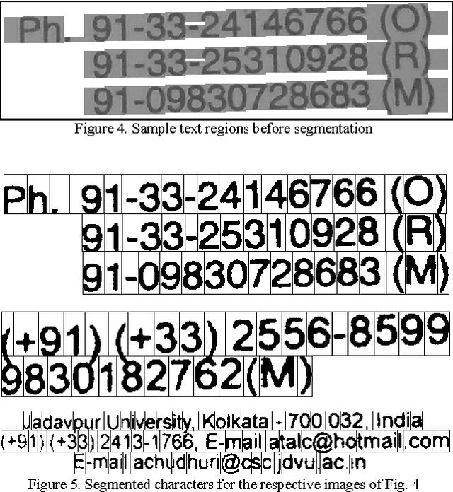 Figure 4 for Segmentation of Camera Captured Business Card Images for Mobile Devices