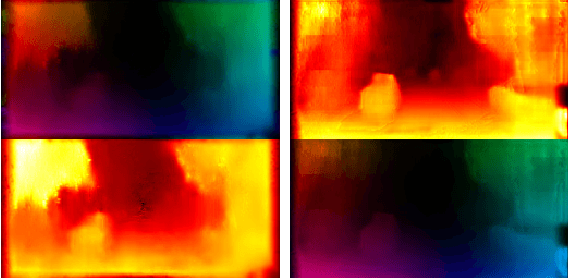 Figure 2 for Robustness Meets Deep Learning: An End-to-End Hybrid Pipeline for Unsupervised Learning of Egomotion