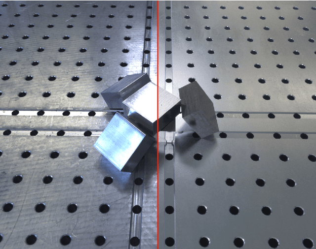 Figure 1 for Dataset of Industrial Metal Objects