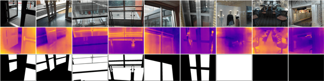 Figure 4 for Glass Segmentation with RGB-Thermal Image Pairs