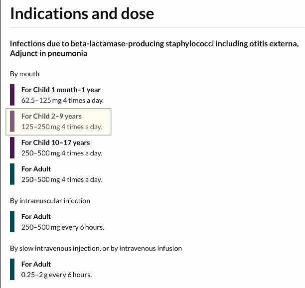 Figure 1 for What Would it Take to get Biomedical QA Systems into Practice?