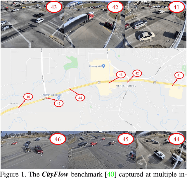Figure 1 for The 5th AI City Challenge
