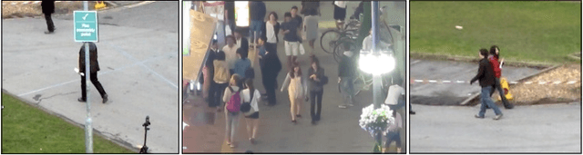 Figure 1 for Deep Person Re-identification for Probabilistic Data Association in Multiple Pedestrian Tracking