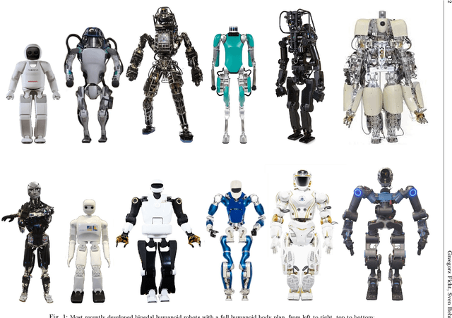 Figure 1 for Bipedal Humanoid Hardware Design: A Technology Review