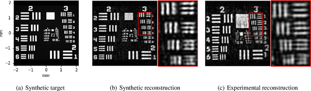 Figure 3 for Scatter Ptychography