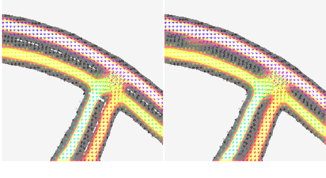 Figure 3 for Learning a Directional Soft Lane Affordance Model for Road Scenes Using Self-Supervision
