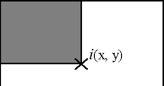 Figure 1 for Highly Scalable, Parallel and Distributed AdaBoost Algorithm using Light Weight Threads and Web Services on a Network of Multi-Core Machines