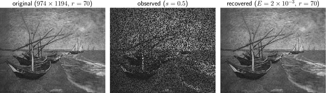 Figure 4 for Gradient Flows and Accelerated Proximal Splitting Methods