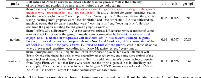 Figure 4 for Effidit: Your AI Writing Assistant