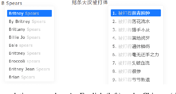 Figure 3 for Effidit: Your AI Writing Assistant