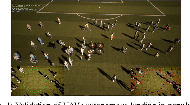 Figure 1 for Visual-based Safe Landing for UAVs in Populated Areas: Real-time Validation in Virtual Environments