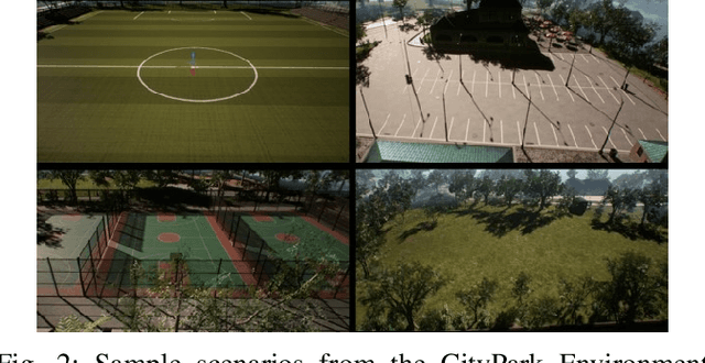 Figure 2 for Visual-based Safe Landing for UAVs in Populated Areas: Real-time Validation in Virtual Environments