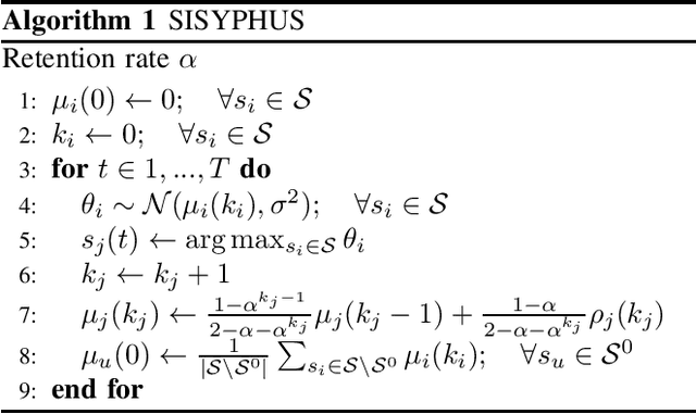 Figure 2 for An Online Algorithm for Computation Offloading in Non-Stationary Environments