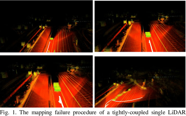 Figure 1 for GM-Livox: An Integrated Framework for Large-Scale Map Construction with Multiple Non-repetitive Scanning LiDARs