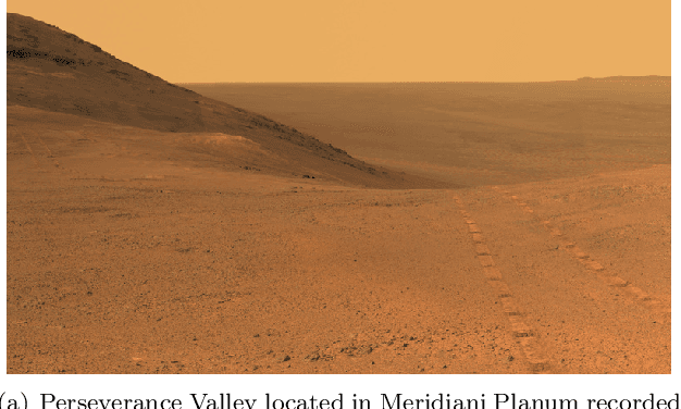 Figure 1 for Perception-aware Autonomous Mast Motion Planning for Planetary Exploration Rovers