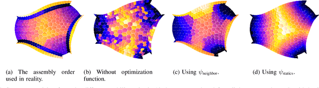 Figure 4 for Robust Task and Motion Planning for Long-Horizon Architectural Construction Planning