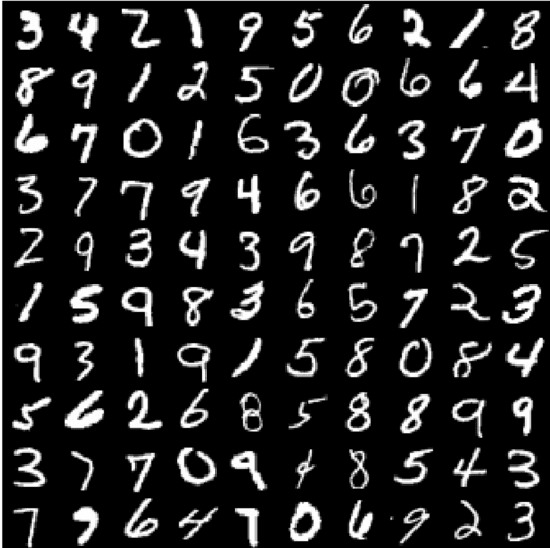Figure 3 for A Large Dimensional Study of Regularized Discriminant Analysis Classifiers