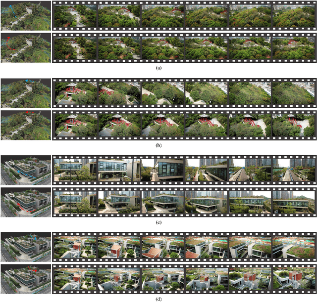 Figure 2 for Deep Multimodality Learning for UAV Video Aesthetic Quality Assessment
