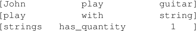 Figure 1 for Revisiting the Prepositional-Phrase Attachment Problem Using Explicit Commonsense Knowledge