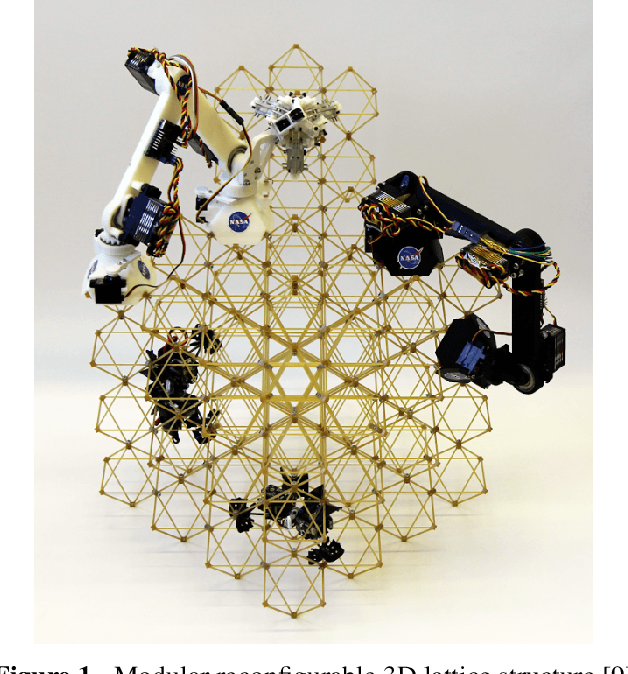 Figure 1 for Algorithmic Approaches to Reconfigurable Assembly Systems