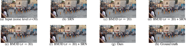 Figure 1 for Handling noise in image deblurring via joint learning
