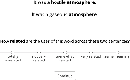 Figure 2 for RAW-C: Relatedness of Ambiguous Words--in Context