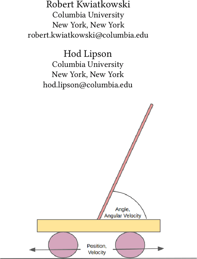Figure 1 for Agent Embeddings: A Latent Representation for Pole-Balancing Networks