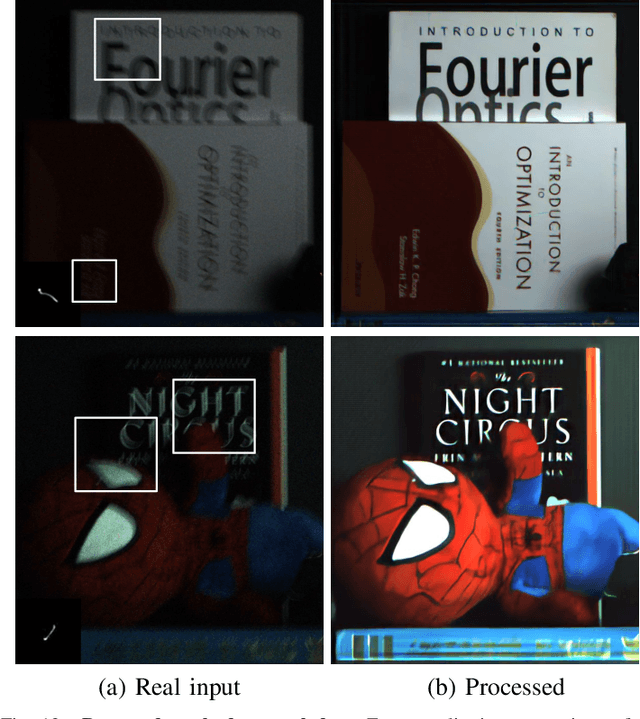 Figure 4 for Photon Limited Non-Blind Deblurring Using Algorithm Unrolling
