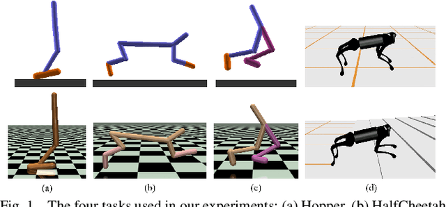 Figure 1 for Protective Policy Transfer