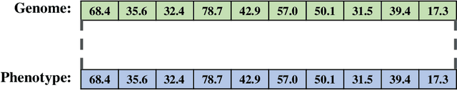 Figure 1 for A suite of diagnostic metrics for characterizing selection schemes
