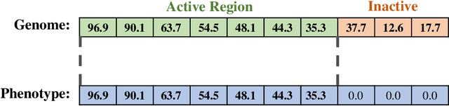 Figure 2 for A suite of diagnostic metrics for characterizing selection schemes