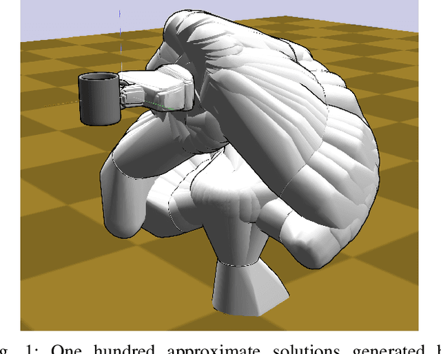 Figure 1 for IKFlow: Generating Diverse Inverse Kinematics Solutions