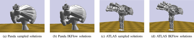 Figure 3 for IKFlow: Generating Diverse Inverse Kinematics Solutions