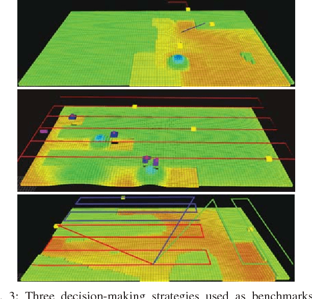 Figure 3 for Multi-agent Time-based Decision-making for the Search and Action Problem