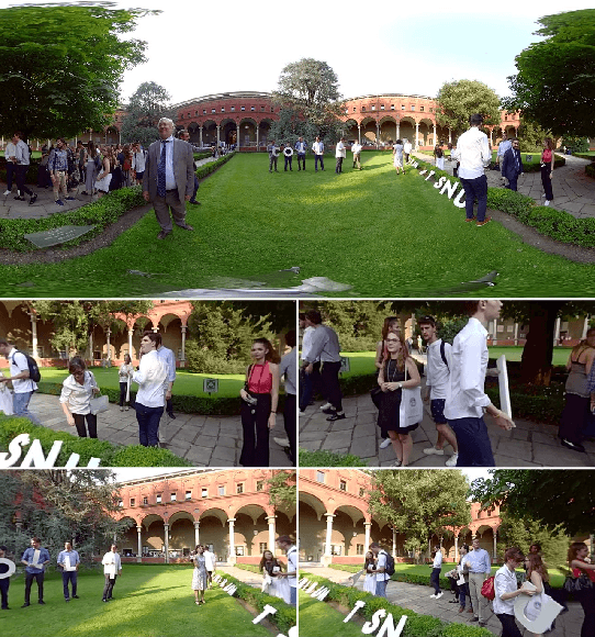 Figure 1 for Automatic cinematography for 360 video