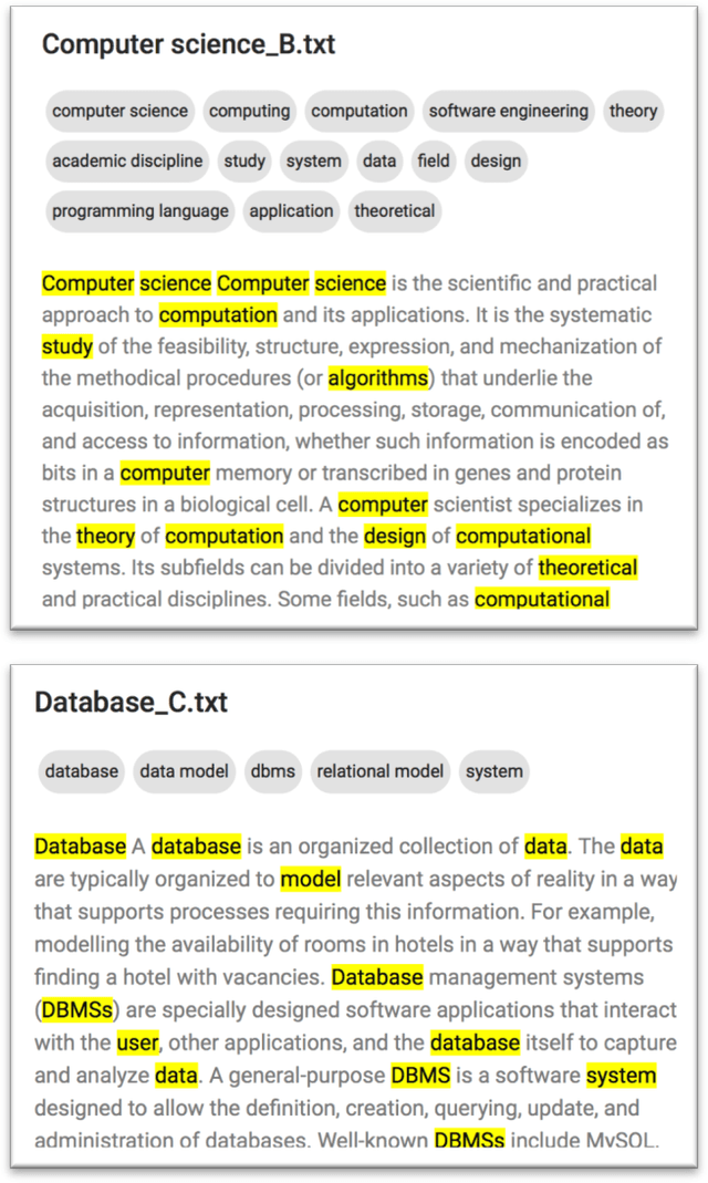 Figure 3 for The Lokahi Prototype: Toward the automatic Extraction of Entity Relationship Models from Text